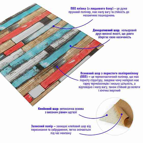 Самоклеюча декоративна 3D панель 700х700х5мм Рожеве дерево (050) SW-00000172 Київ