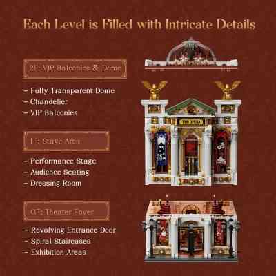 Конструктор Pantasy Original Опера (85019) Вінниця