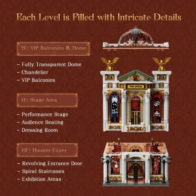 Конструктор Pantasy Original Опера (85019) Вінниця - фото 4