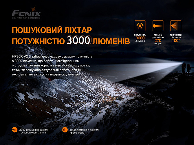 Поисковый налобный фонарик Fenix HP30R V2.0 3000лм 270м 2х21700 IP66 Винница - изображение 10