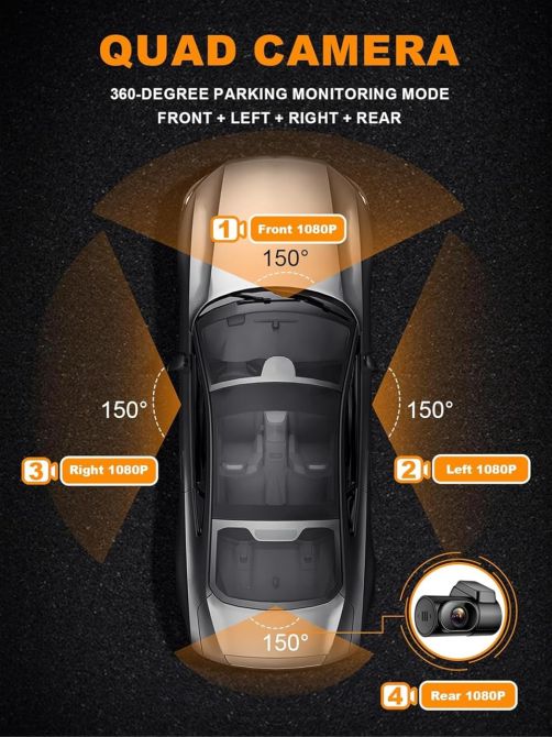 Видеорегистратор Yabdbg D80 4CH 4×1080P, 360°, GPS, Wi-Fi, WDR, ночное видение, 24/7 парковка, до 256 ГБ Киев - изображение 5