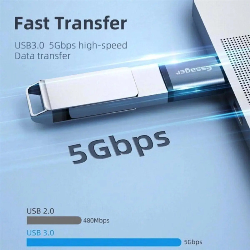Адаптер Essager EZJAC-SRA0G Soray OTG Type-C Male to USB 3.0 Female (Сірий) Николаев - изображение 4