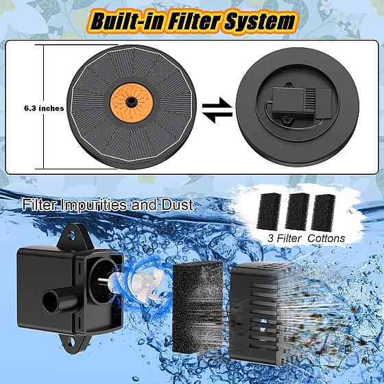 Садовий фонтан насос на сонячній батареї 3.5Вт Луцк