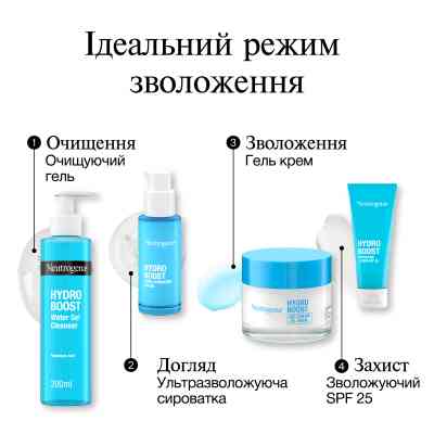 Крем для лица Neutrogena Hydro Boost Увлажняющий гель-крем Для сухой кожи 50 мл (3574661533544) Винница