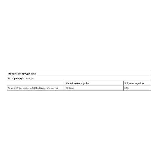 Витамины Natural Factors Витамин К Vitamin K2 120mcg 60 капс Киев