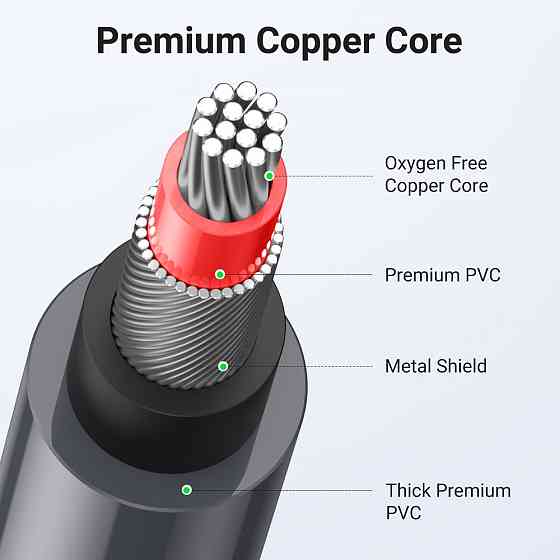 Аудиокабель UGREEN 2RCA, 5 м, черный Киев