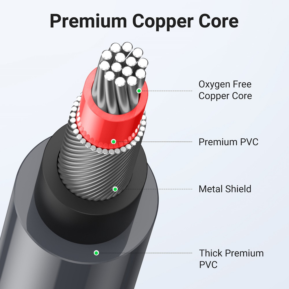 Аудиокабель UGREEN 2RCA, 5 м, черный Киев - изображение 1