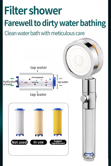 Насадка для душа с пропеллером и фильтром, держатель, шланг (1,5м). Воронка для душа поворотная. Водосберегающая воронка Киев - изображение 9