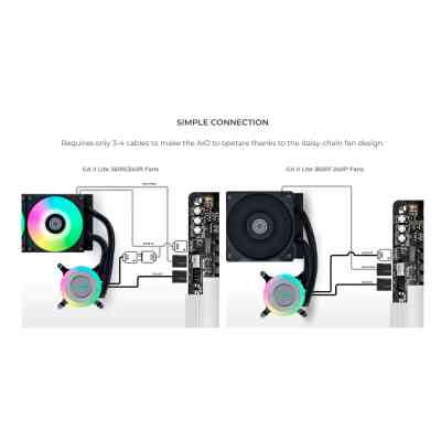 Система жидкостного охлаждения Lian Li GA II Lite 360P, Black (G89.GA2L36PB.00) Винница