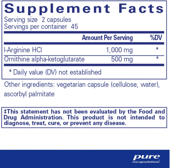 Підтримка гормонів росту Pure Encapsulations Growth Hormone Support 90 капс Київ