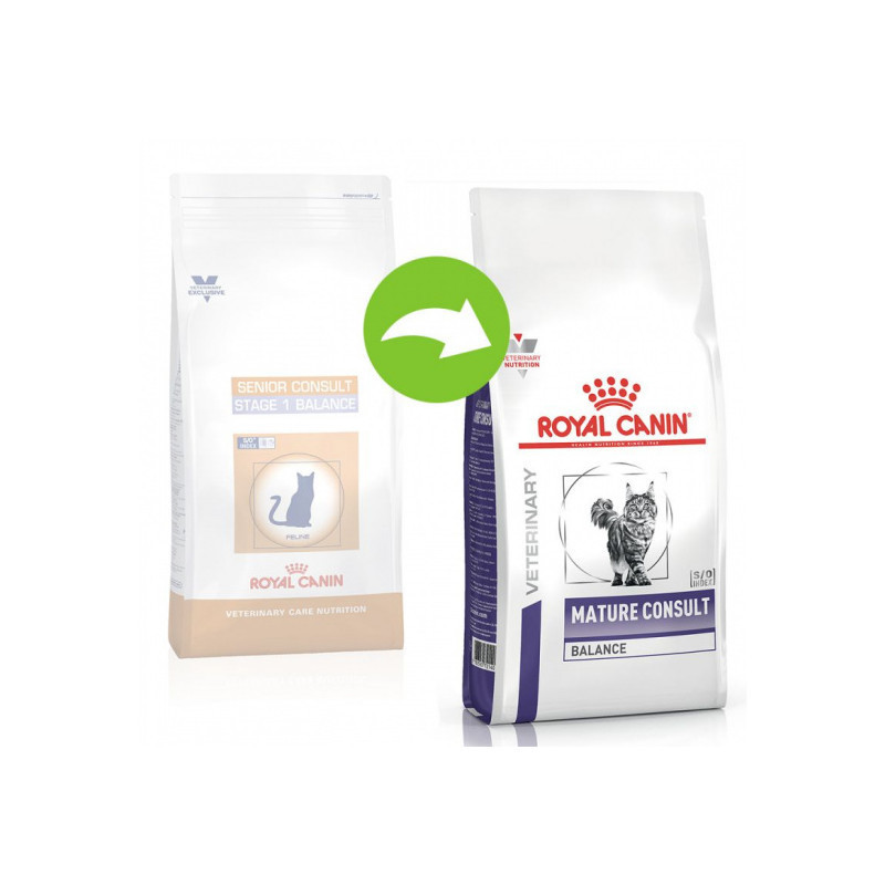 Royal Canin Mature Consult Balance (Роял Канін Матюр Консалт Баланс) сухий корм для літніх котів 1.5 кг. Запоріжжя - фото 3