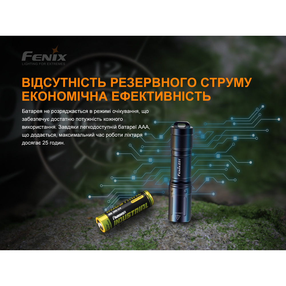 Ліхтар ручний Fenix E01 V2.0 блакитний Київ - фото 8