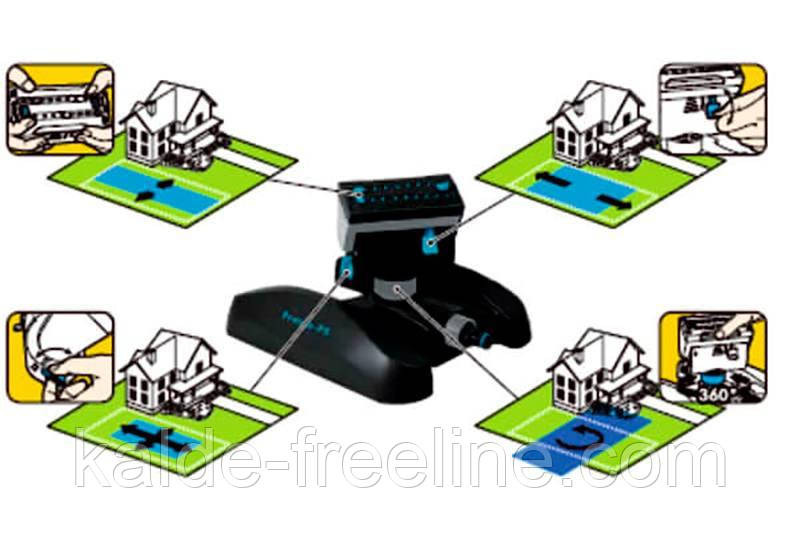 Дощувач Presto-PS осцилюючий Турбо (7817) осцилюючий (7817) Харьков - изображение 9