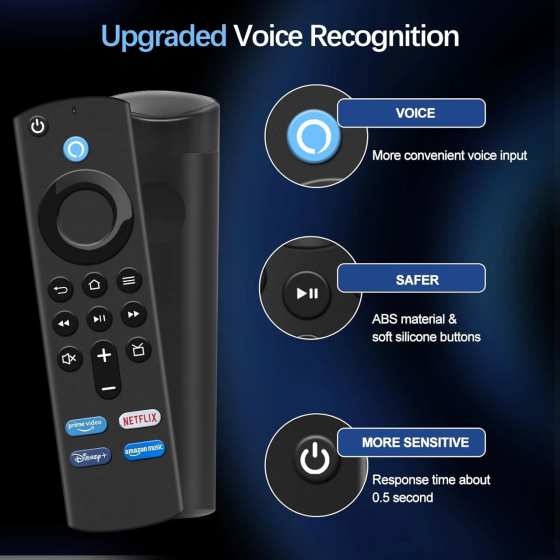 Пульт для Amazon Fire TV Stick / Fire TV Cube з Alexa, Bluetooth, Netflix, Prime Video, Disney+, Amazon Music Київ