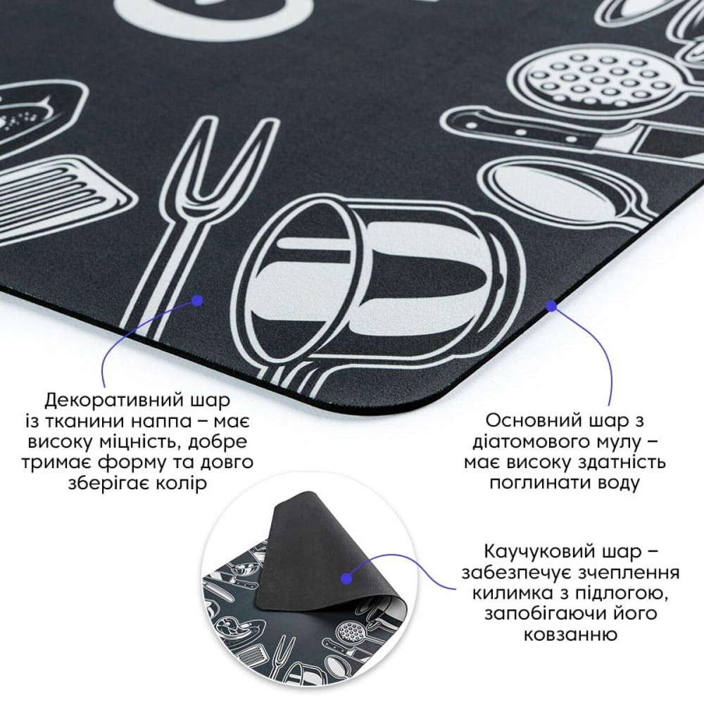 Вологопоглинаючий килимок 50х80х3мм SW-00001888 Київ - фото 3