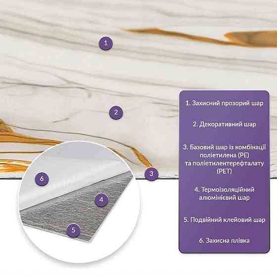 Самоклеящаяся стеновая PET плитка в рулоне 600х3000х2мм SW-00002635 Киев