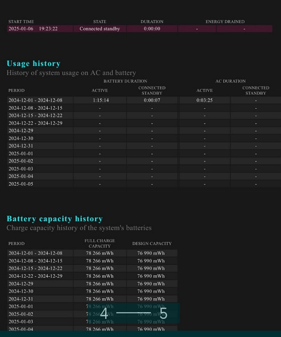 Ноутбук Xiaomi Redmi Book Pro 14 2024р. Київ - фото 2