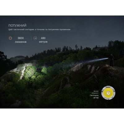 Фонарь Fenix TK21R Вінниця - фото 2