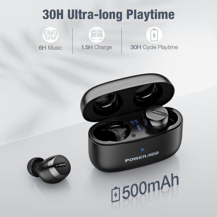 Беспроводные наушники Poweradd S12 TWS Bluetooth 5.0 спортивные влагозащищенные IPX8 с сенсорным управлением черные Киев - изображение 8