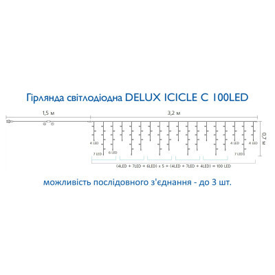 Гирлянда Delux ICICLE 100 LED C 3.2х0.7 м Мульти/Прозрачный IP20 (90015254) Винница - изображение 4
