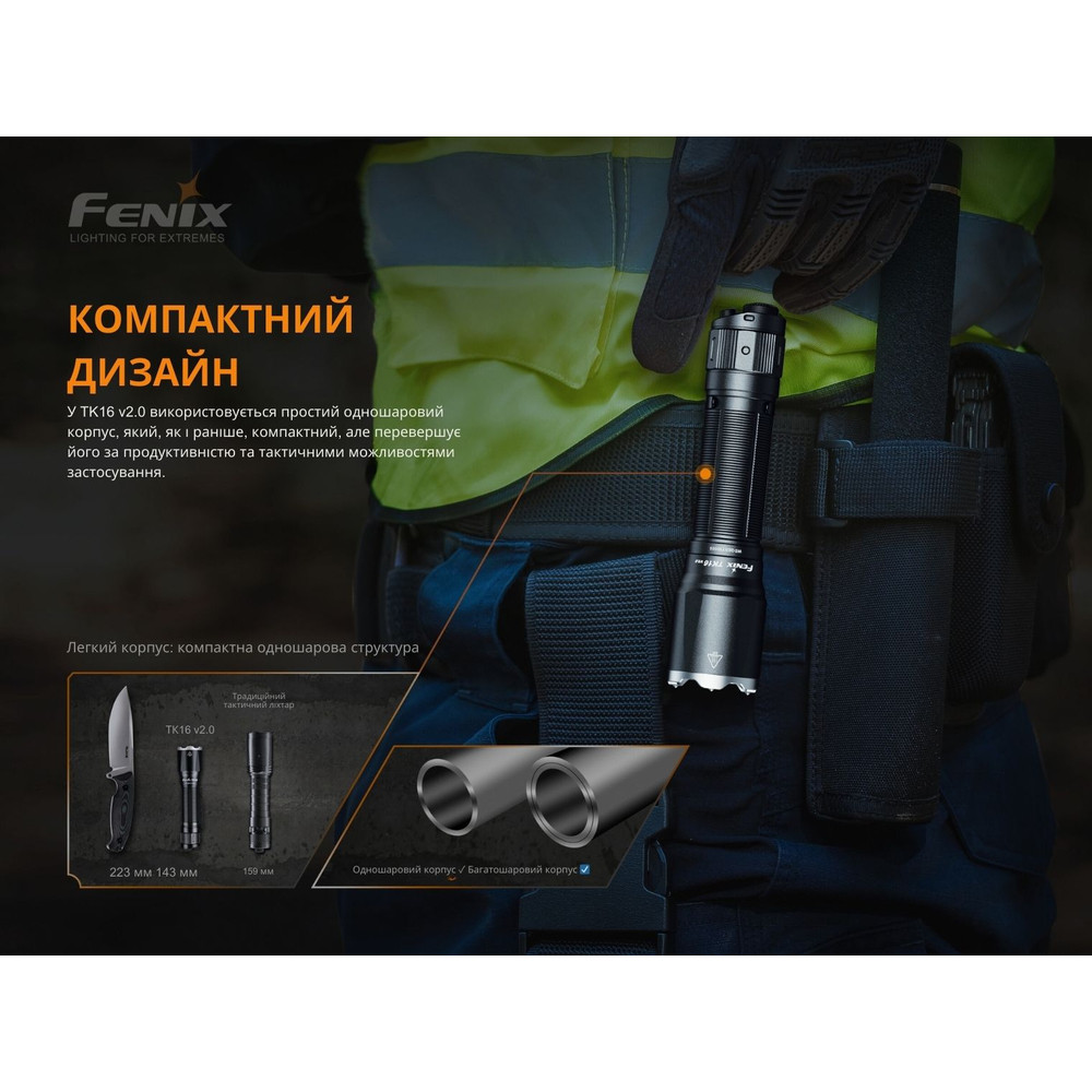 Ліхтар ручний Fenix TK16 V2.0 Киев - изображение 9