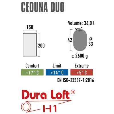 Спальный мешок High Peak Ceduna Duo +14°C Blue/Dark Blue Twin (20031) (929549) Винница