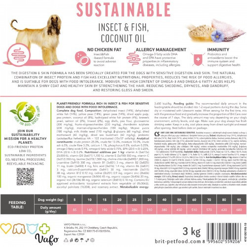 Сухий корм Brit Care Dog Sustainable Sensitive для собак з чутливим травленням, з рибою та комахами, 12 кг Київ - фото 7