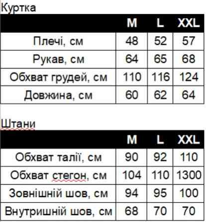 Зимний костюм Softshell тактический с мембраной на -20, Мультикам, размер M, костюм софтшелл зима для военных Solmir Киев