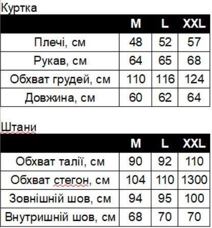 Зимний костюм Softshell тактический с мембраной на -20, Мультикам, размер M, костюм софтшелл зима для военных Solmir Киев - изображение 2