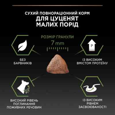 Сухий корм для собак Purina Pro Plan Dog Small&amp;Mini Puppy з куркою і рисом 3 кг (7613035114340) Вінниця