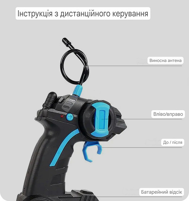 Дитяча іграшкова машинка Джип Баггі на пульті і акумуляторі зі світлом синій Київ - фото 4