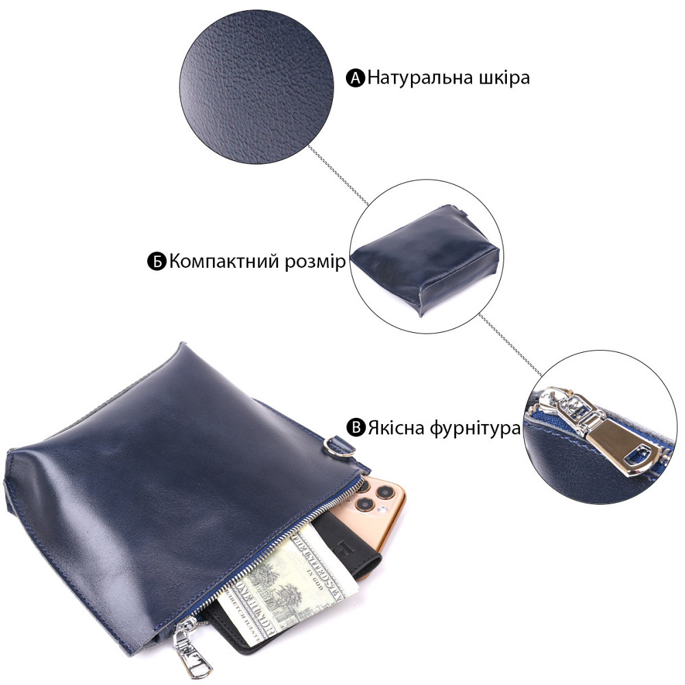 Косметичка для жінок Shvigel 16413 Синій Київ - фото 4