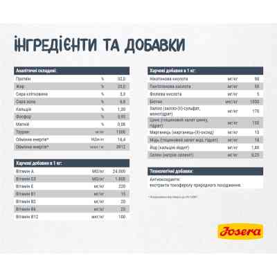 Сухий корм для кішок Josera Catelux 400 г (4032254749080) Вінниця