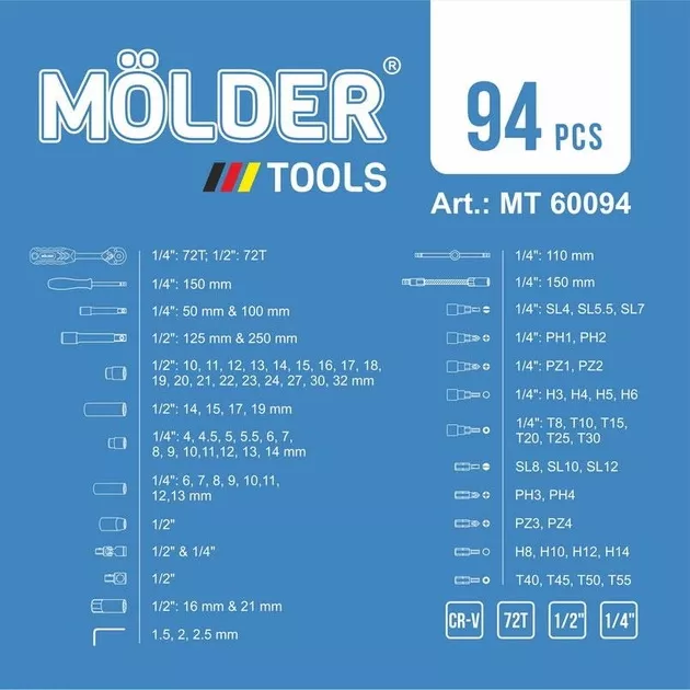 Професійний набір інструментів у кейсі MOLDER MT60094, 94 одиниць Київ - фото 7