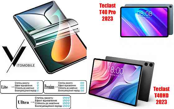 Полиуретановая пленка HyperClear Guard для Teclast T45Hd Киев
