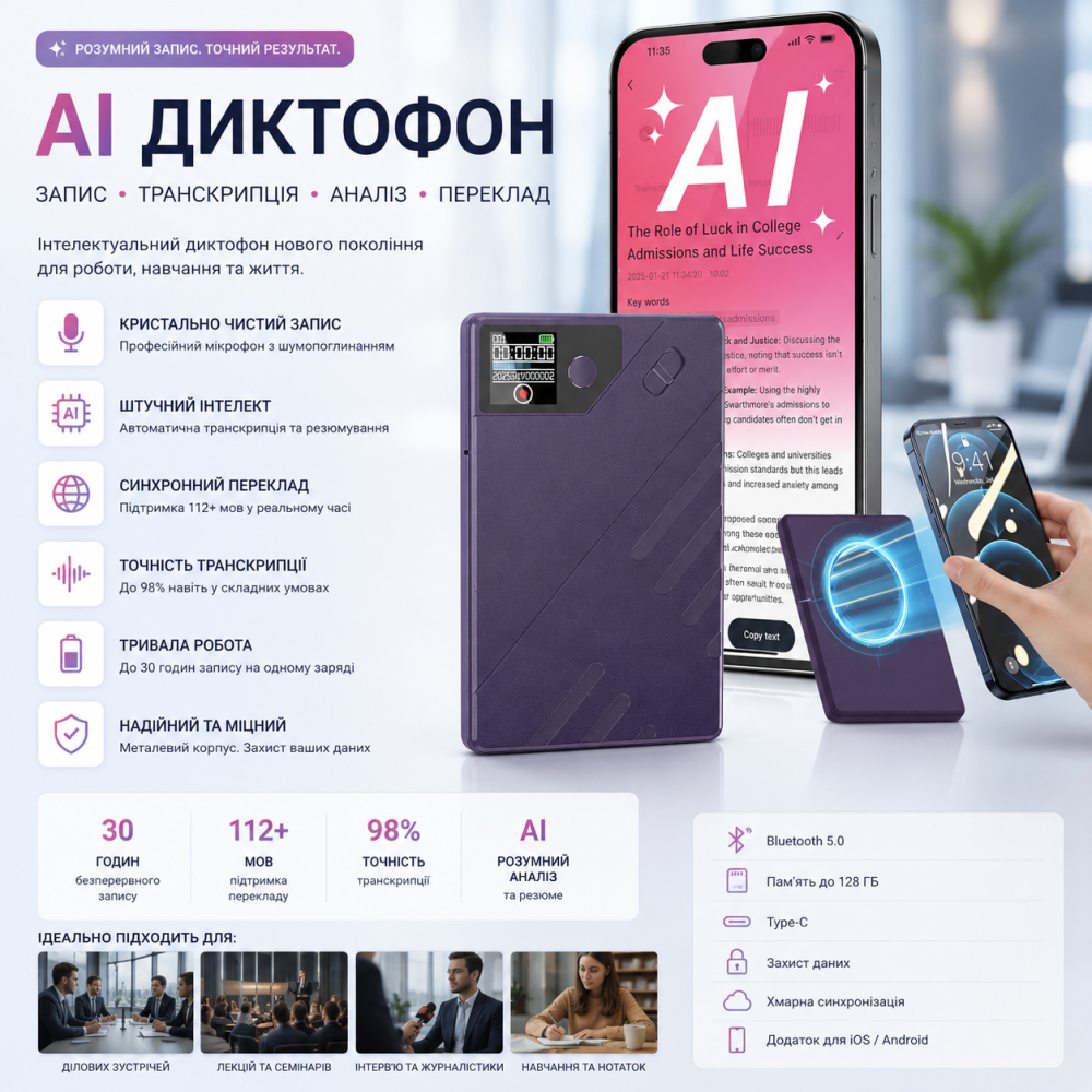 AI Диктофон E EAZEYAI 64GB — Транскрипція 112 мов, Розумне резюме (ChatGPT), Синхронний переклад, Шумозаглушення, USB-C Київ - фото 1