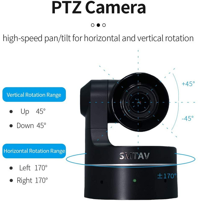 USB камера для відеоконференцій Smtav A3X6U Луцк - изображение 2
