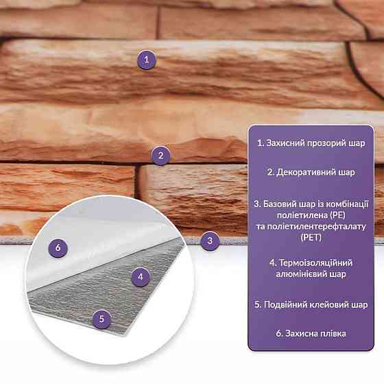 Самоклеюча стінова PET плитка 600х300х2мм SW-00002329 Київ