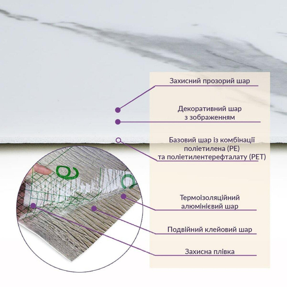 Самоклеящаяся стеновая PET плитка в рулоне 600х3000х2мм SW-00001703 Киев - изображение 5