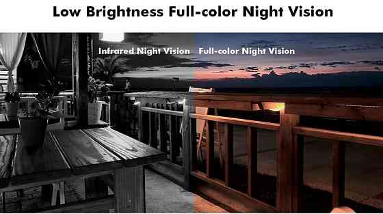 Камера Xiaomi Mijia 2K IMILAB Mi Home поворотна CMSXJ25A Харків