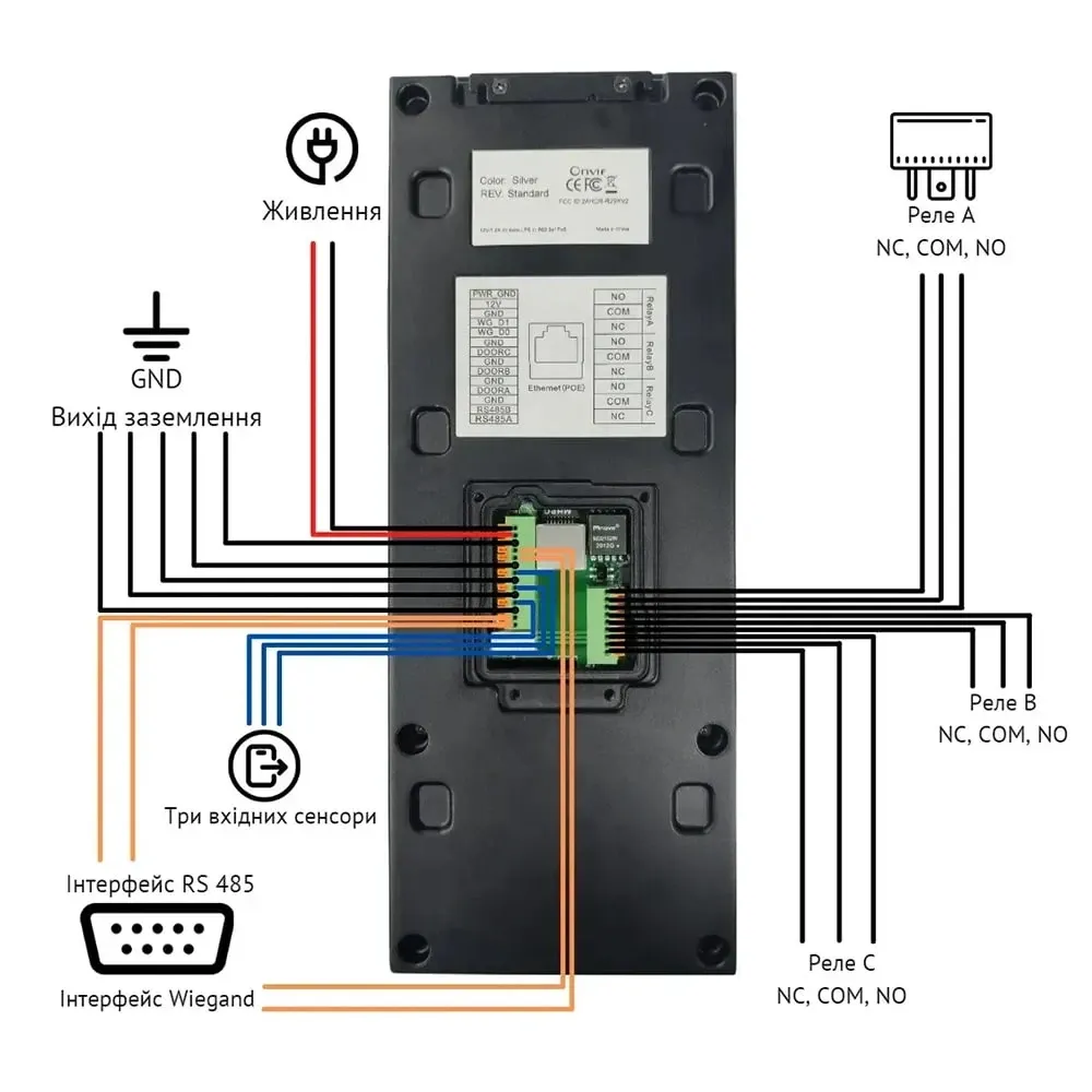 IP-відеопанель багатоабонентська 5Mp Akuvox X915S з екраном 8