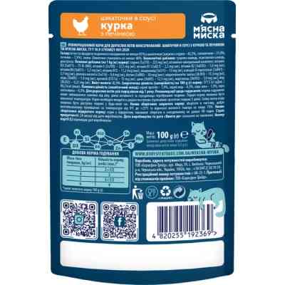Вологий корм для кішок М'ясна Миска шматочки в соусі з куркою та печінкою 100 г (4820255192369) Вінниця