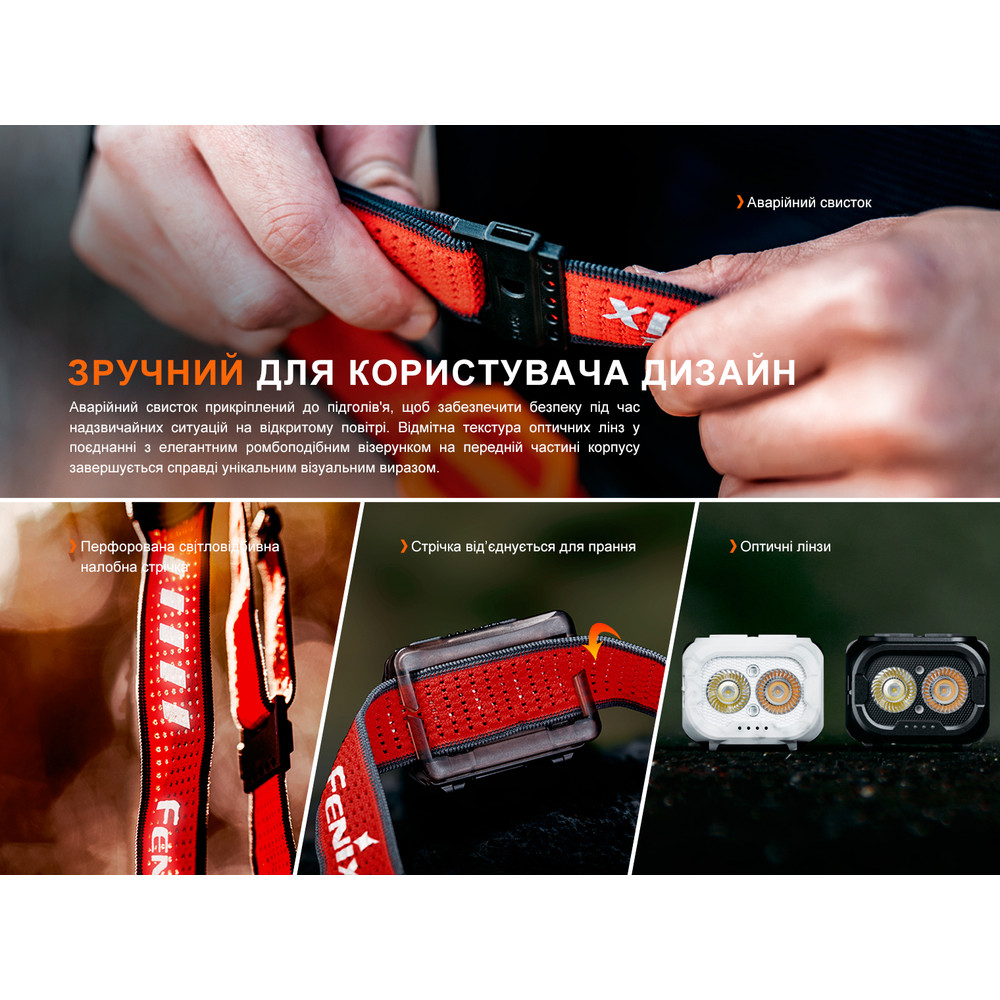 Ліхтар налобний Fenix HL18R-T V2.0 чорний Київ - фото 17