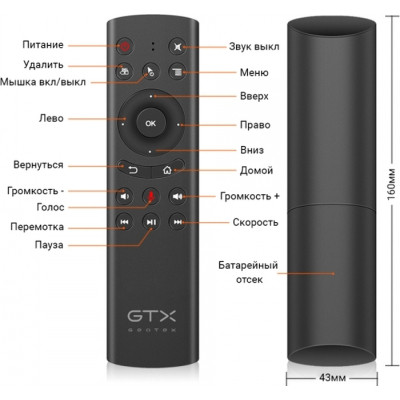 Универсальный пульт Geotex GTX-G20S (8596) Винница - изображение 7