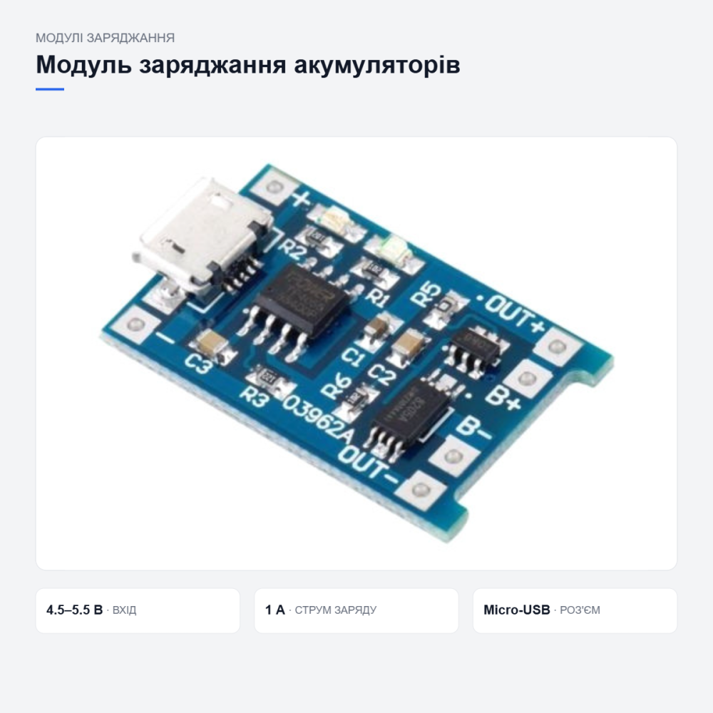 Модуль заряджання акумуляторів із захистом Київ - фото 12