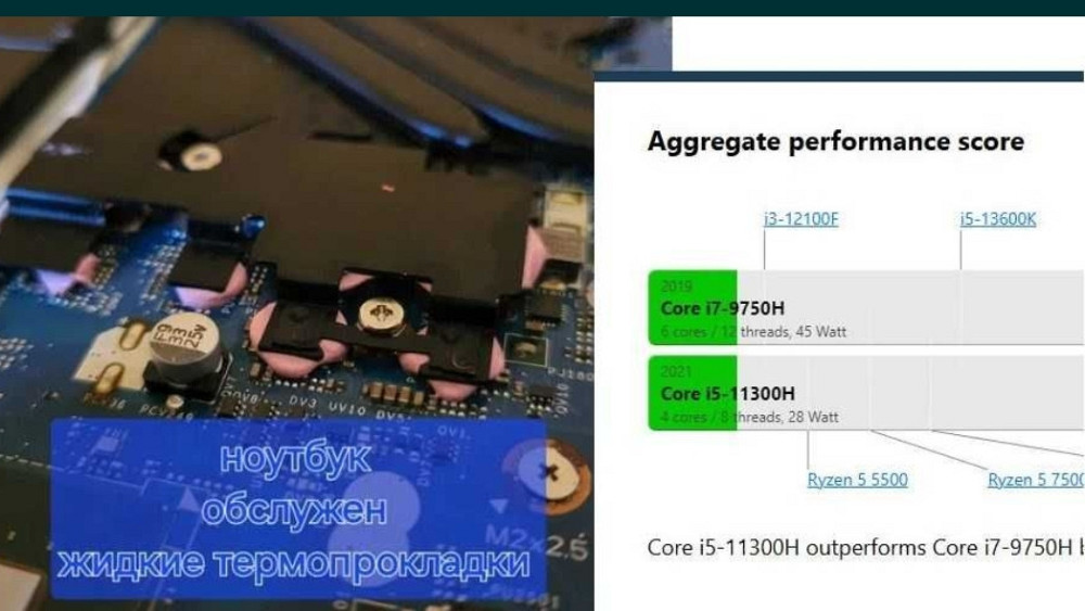 Ноутбук i7 9750H 12x4.50 GHz GTX 1050 Ram 16 NVME 512 Київ - фото 1