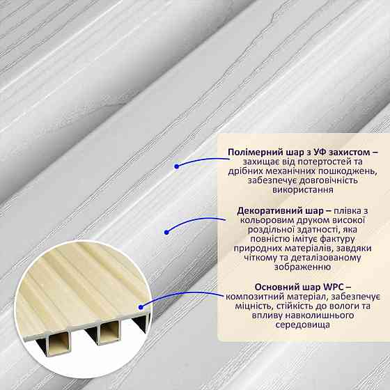 Рейка декоративна WPC стінова 200х27х2900мм SW-00003005 Дніпро