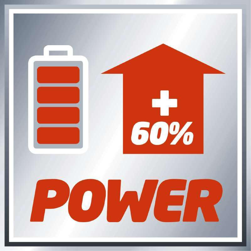 Акумулятор Einhell Power-X-Change Twinpack 2x 18V 5,2 Ah (4511526) Київ - фото 5