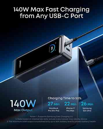 Портативний зарядний пристрій Anker Prime - 26000 mAh 300W PD Black (7224062) Київ