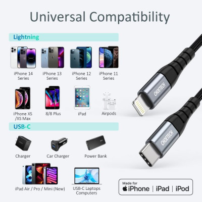 Дата кабель USB-C to Lightning 2.0m MFI Choetech (IP0041-BK) Вінниця - фото 11
